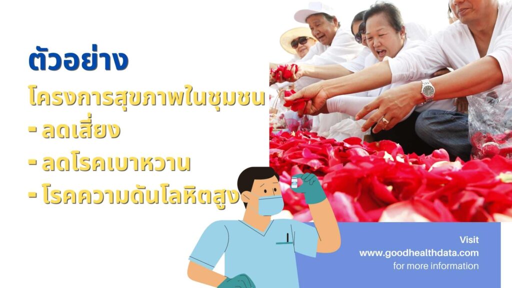 โครงการสุขภาพในชุมชน