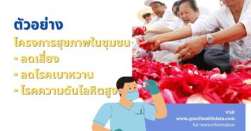 โครงการสุขภาพในชุมชน