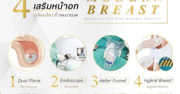 เสริมหน้าอก