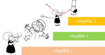 บุหรี่มือสาม