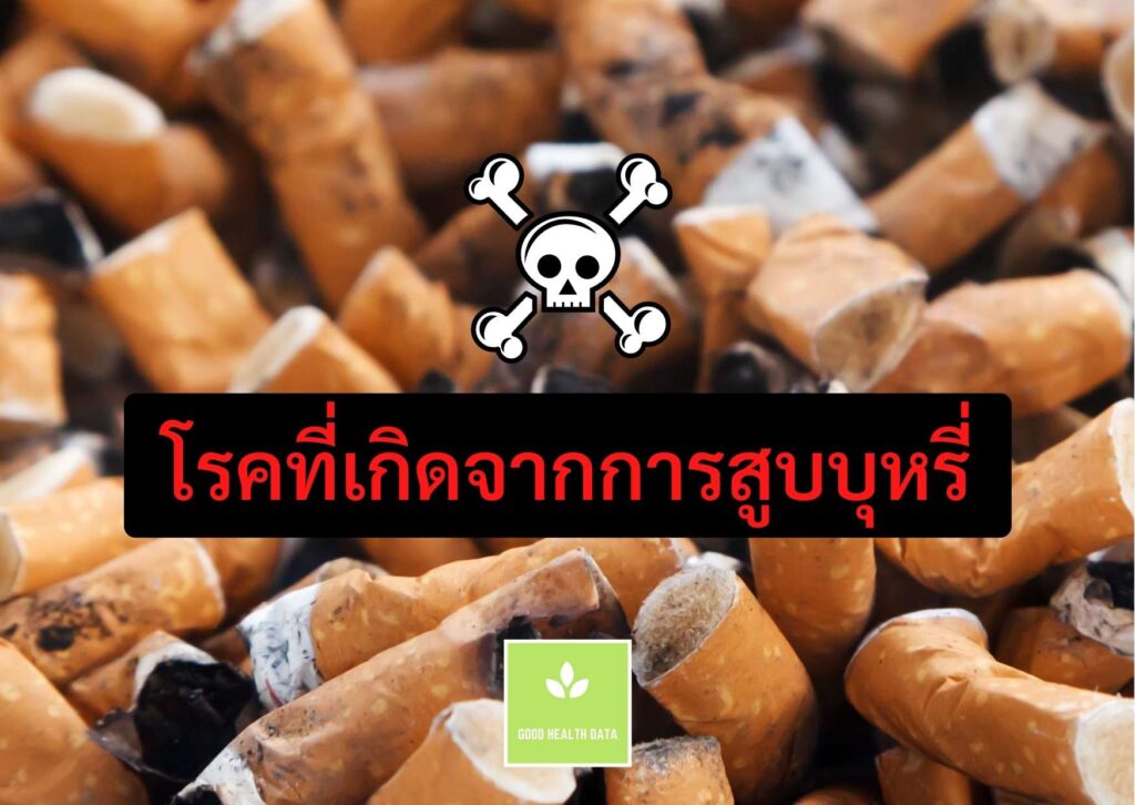 โรคที่เกิดจากการสูบบุหรี่